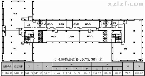 中电投大厦（原中信国安数码港）