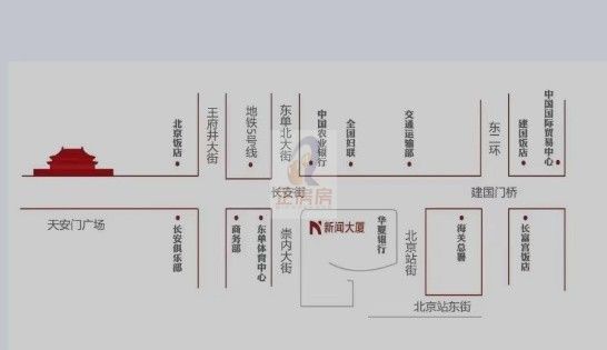 新闻大厦