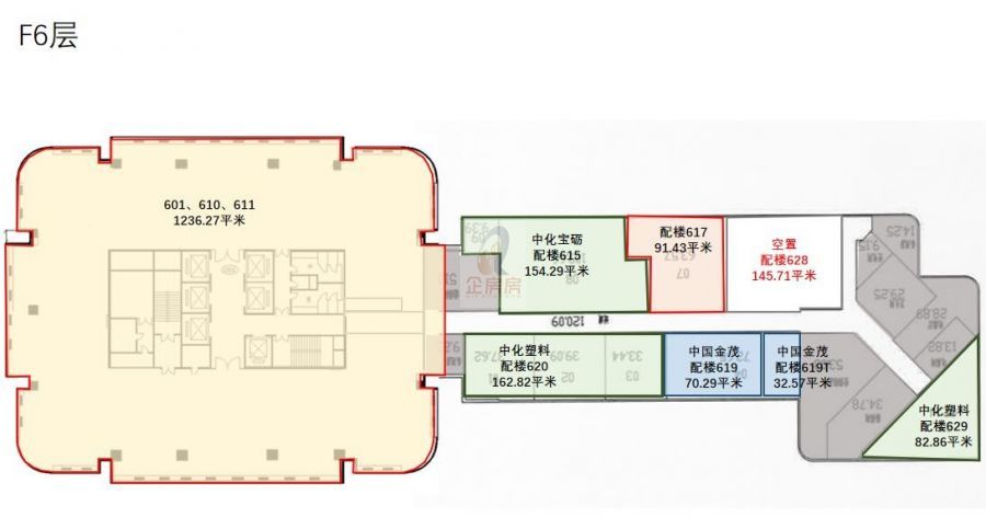 中化大厦