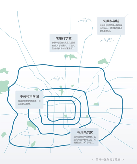 华润未来城市