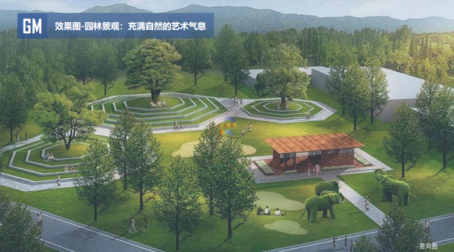 GM国际港