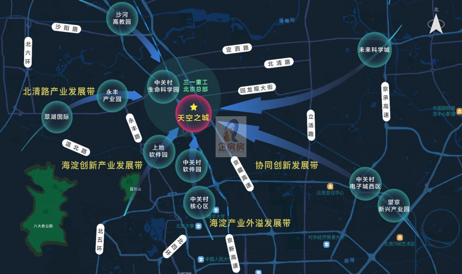 天空之城