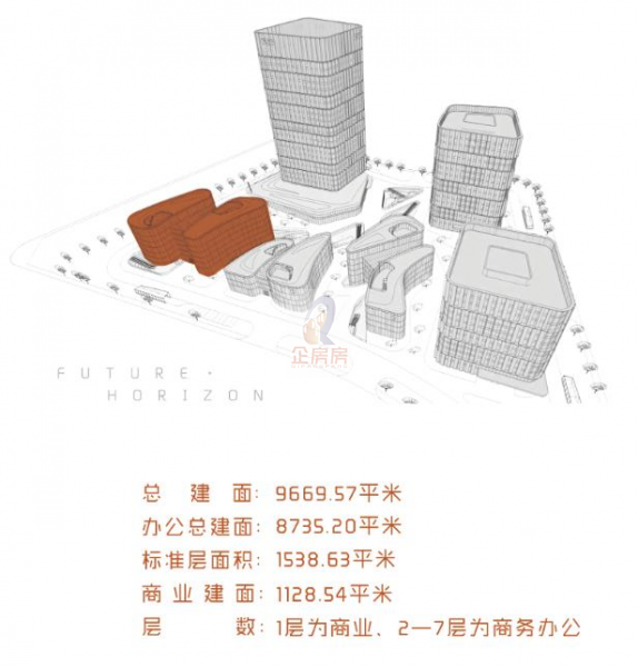 未来视界