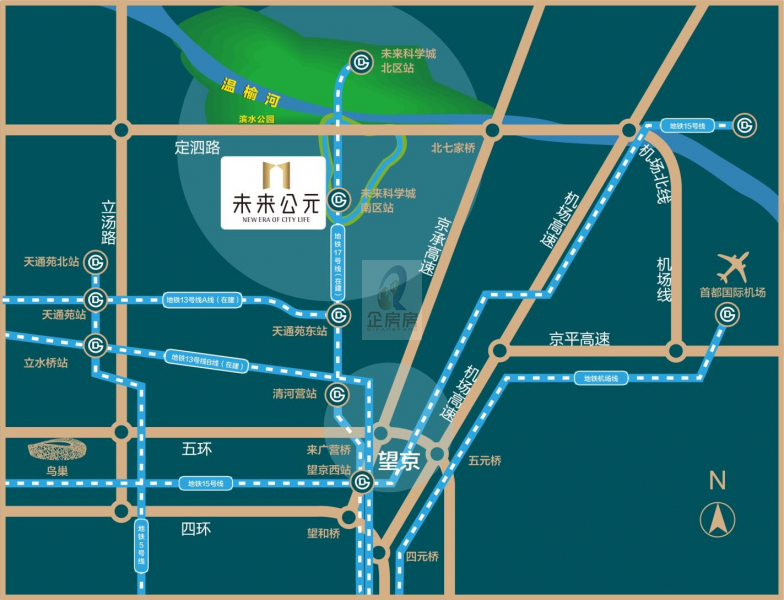 未来公元